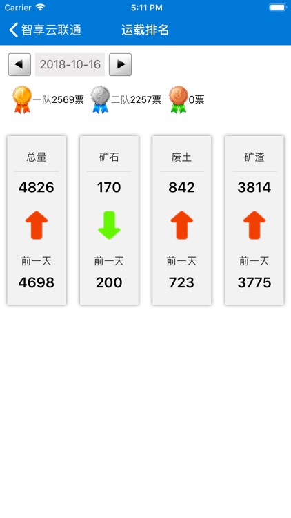 智享云联通 screenshot-3