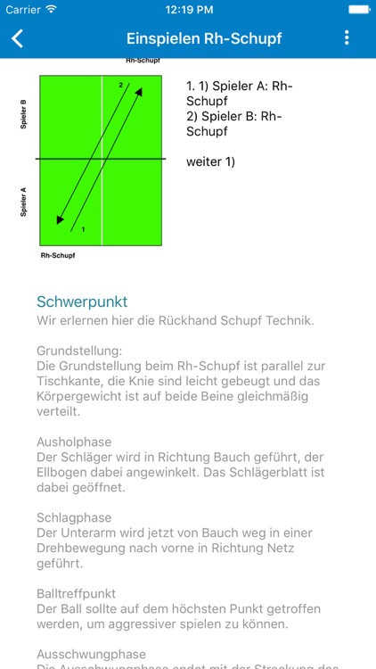 TT-Coach screenshot-4