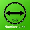 Number Line Math 3-6 negative reviews, comments