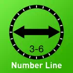 Number Line Math 3-6 App Contact
