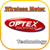 OPTEX laser pour PC