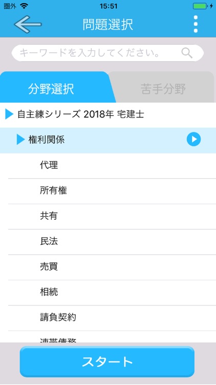 自主練シリーズ 宅建士 過去問集