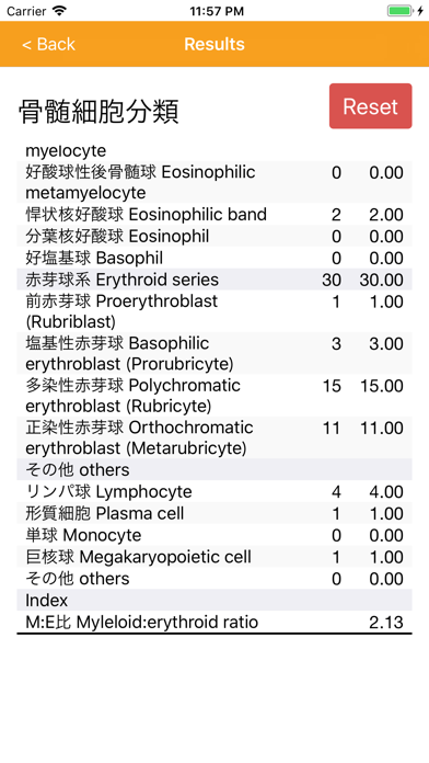 BM Counterのおすすめ画像4