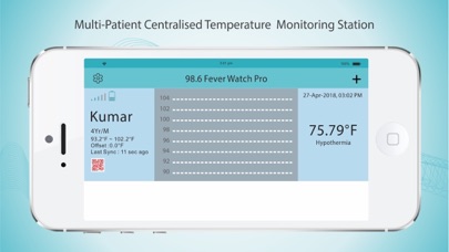 Screenshot #1 pour FW+