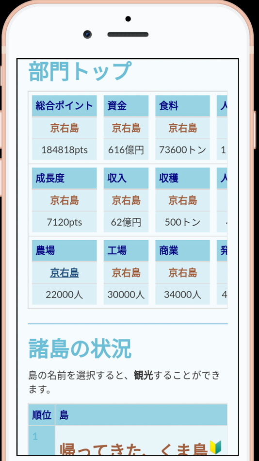 #6. 島あげます~箱庭諸島~ (iOS) Podle: Kyosuke Takahashi