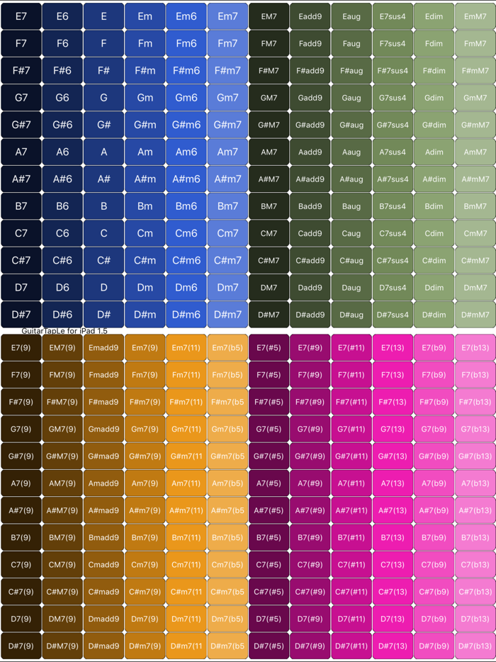 GuitarTap for iPadギターコードで作曲