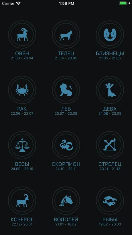 Horoscope for all