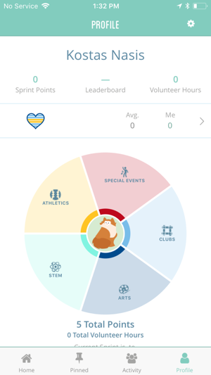 SCH Show Spirit by MilkCrate(圖1)-速報App