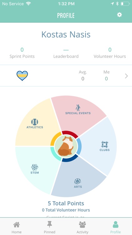 SCH Show Spirit by MilkCrate