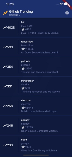 Github Trender(圖1)-速報App