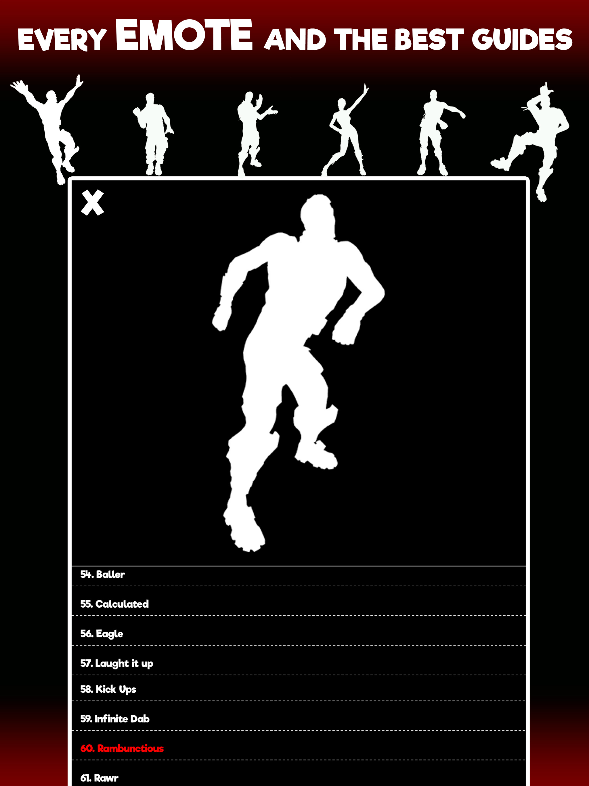 Battle Round Fort Stats