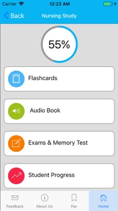 Success Tool For Nurse Student screenshot 1