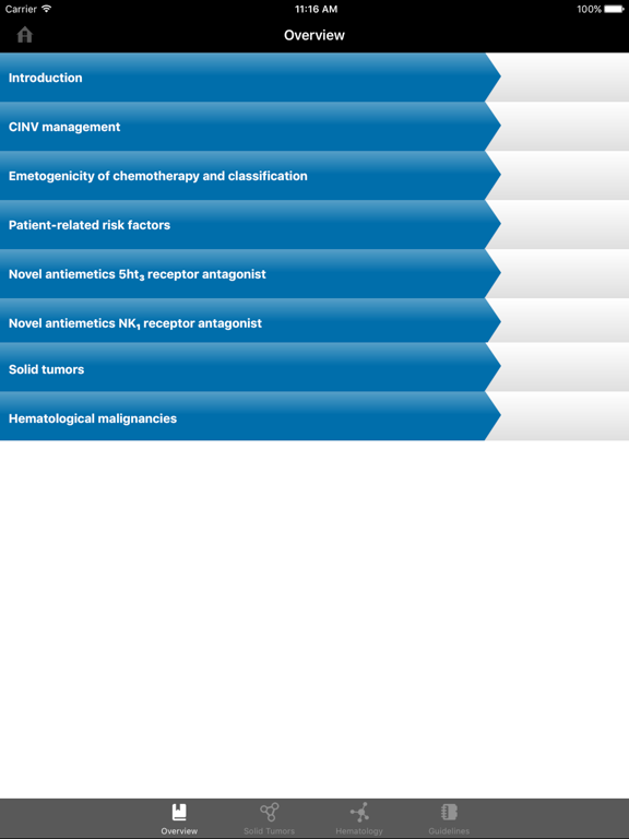 Screenshot #6 pour Emesis iGuide