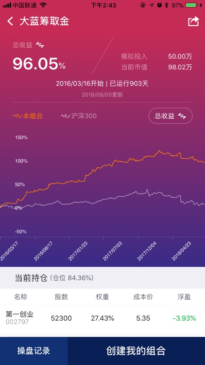 财郎股票-专业的股票、理财平台