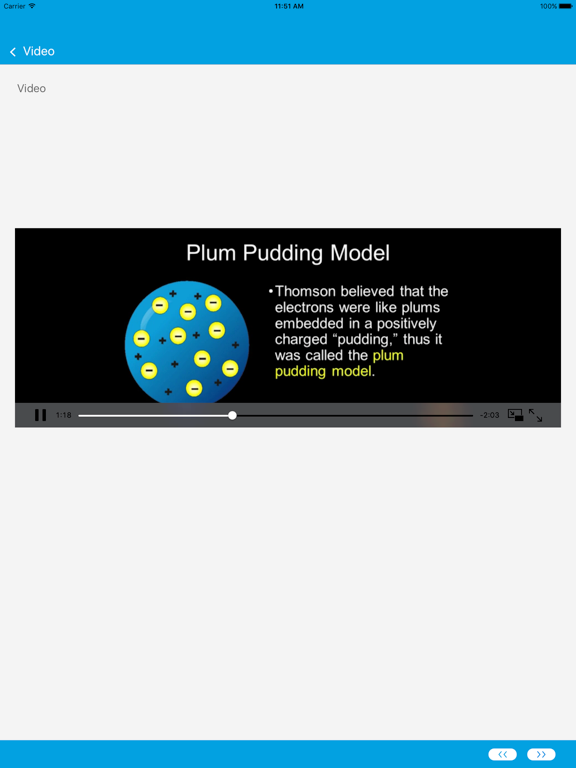Learn Physics,Chemistry & Math iPad screenshot