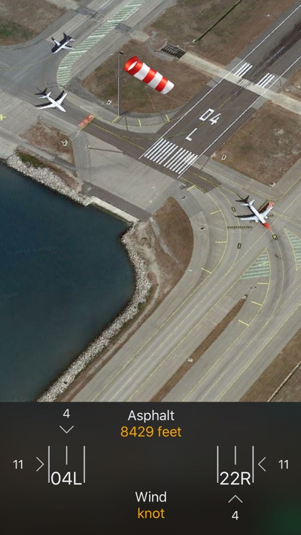 Easy Aviation Weather