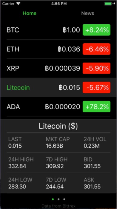 CryptosApp screenshot 4