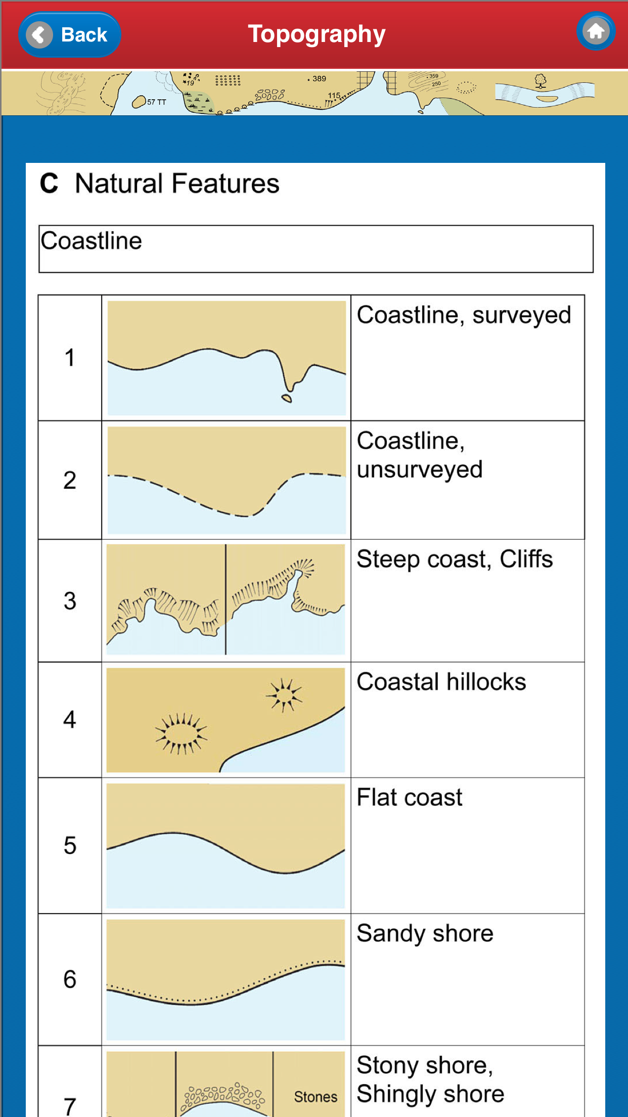 NAUTICAL CHART SYMBOLS & ABBREVIATIONS