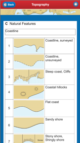 NAUTICAL CHART SYMBOLS & ABBREVIATIONS screenshot