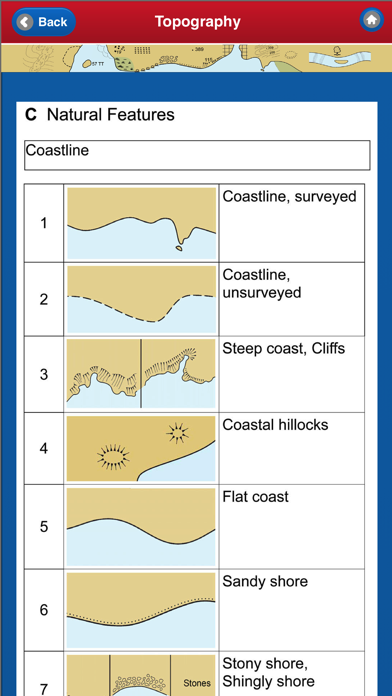 NAUTICAL CHART SYMBOLS & ABBREVIATIONS Screenshot