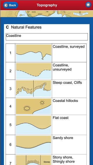 NAUTICAL CHART SYMBOLS & ABBREVIATIONSのおすすめ画像3