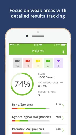 Game screenshot Radiation Oncology Board Prep mod apk