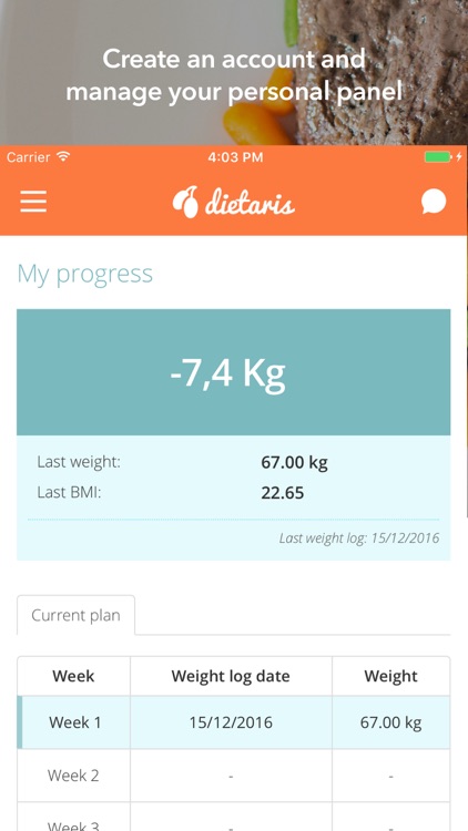 Dietaris