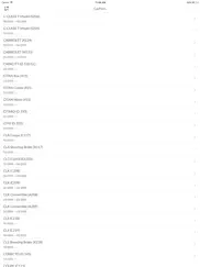 car parts for mercedes-benz ipad bildschirmfoto 1