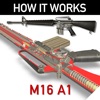 How it Works: M16 A1 - iPadアプリ