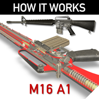 How it Works M16 A1