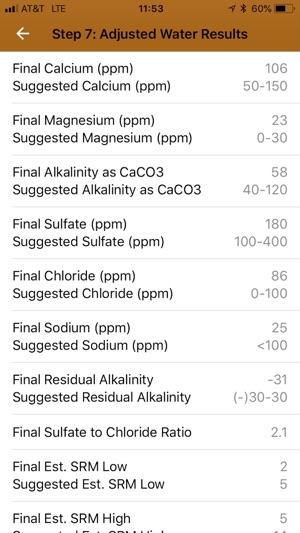 Palmer's Brewing Water Adj App(圖9)-速報App