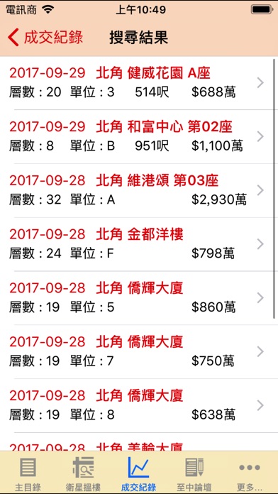 【图】亞洲地產(截图3)