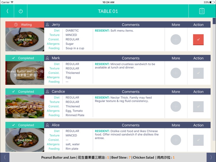 Continyou Care Kitchen 1.0