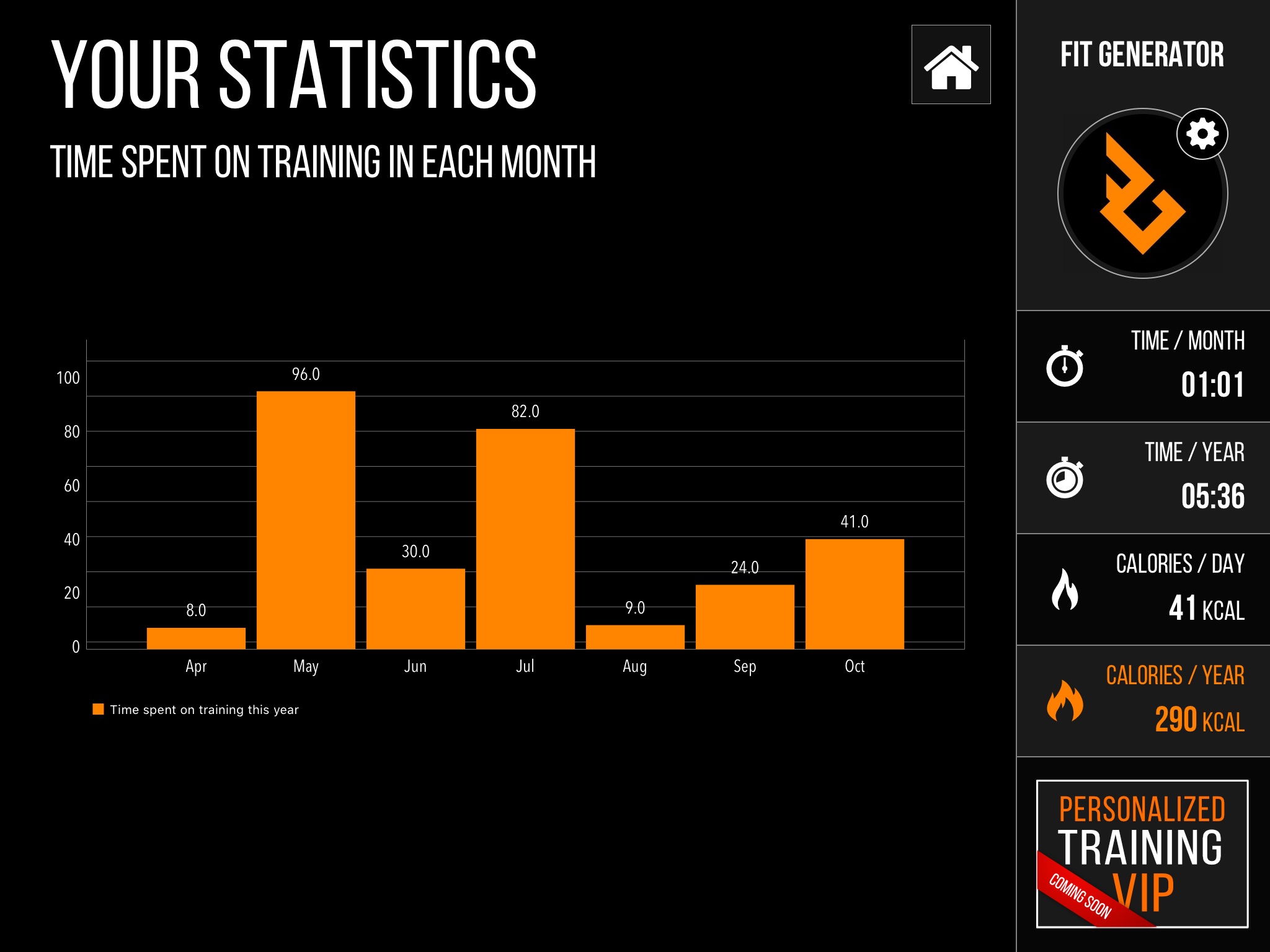 FitGenerator: Personal Trainer screenshot 3