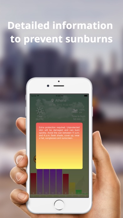 UV index forecast - protect your skin from sunburn Screenshot