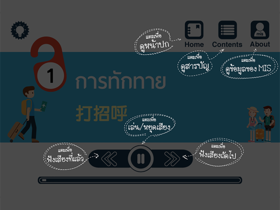 ภาษาจีน เพื่อการโรงแรมและการท่องเที่ยว iPad screenshot