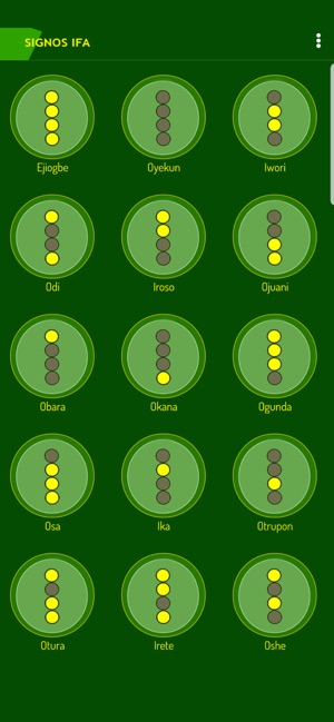 Signos Ifa