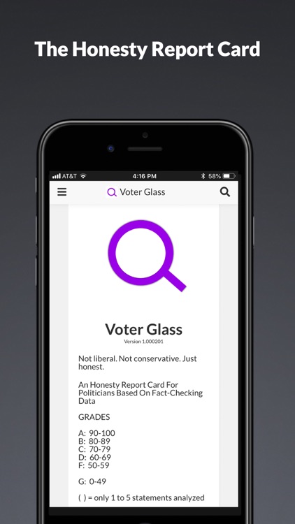 Voter Glass