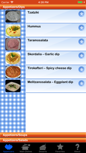 Cyprus Recipes