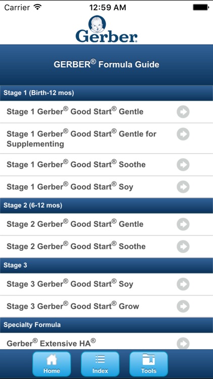 Gerber® Formula Guide