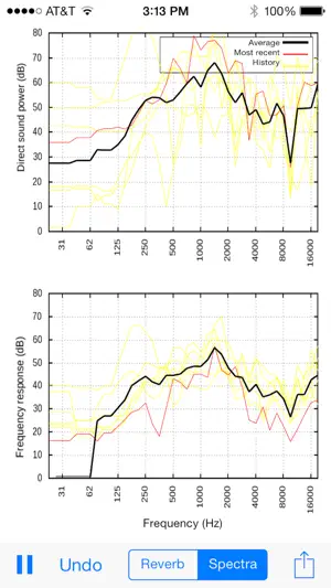 ClapIR Acoustics Measurement screenshot 2