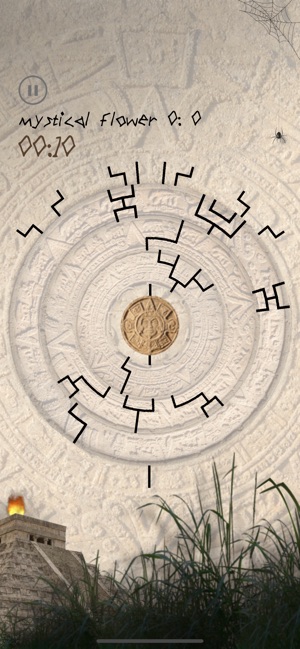 Labyring