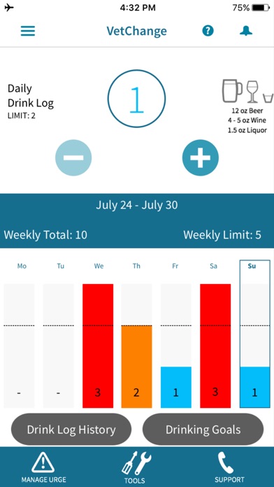 Screenshot #2 pour Alcohol Coach