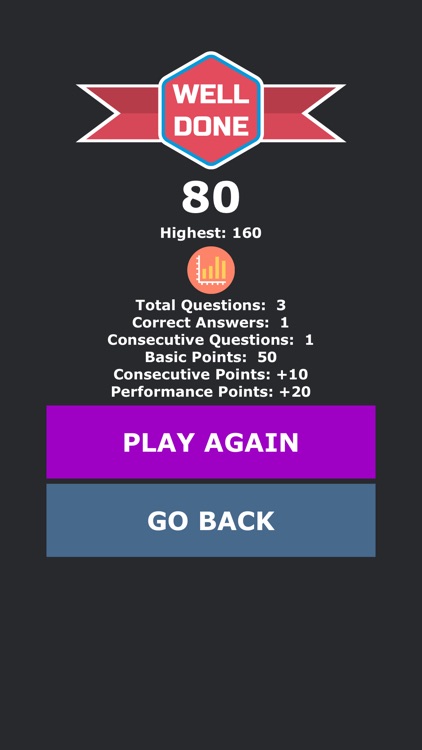 Anatomy Trivia: Science Quiz