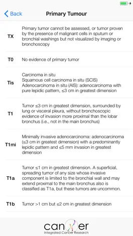 Game screenshot Lung Cancer TNM Staging Tool hack