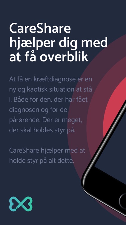 CareShare