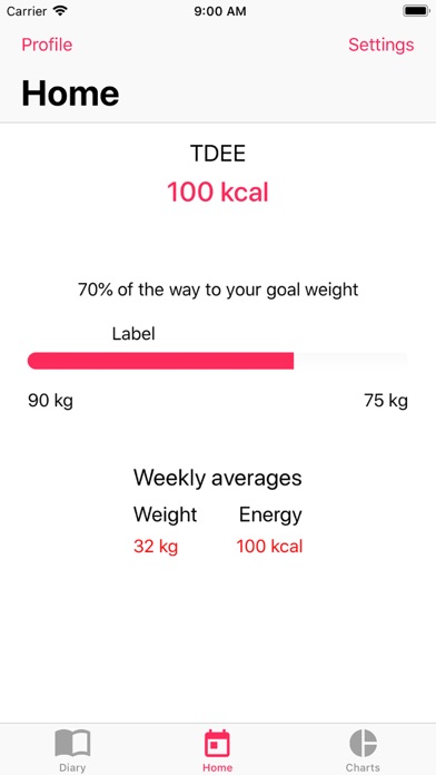 Calorie Burner and Weight Loss screenshot 4