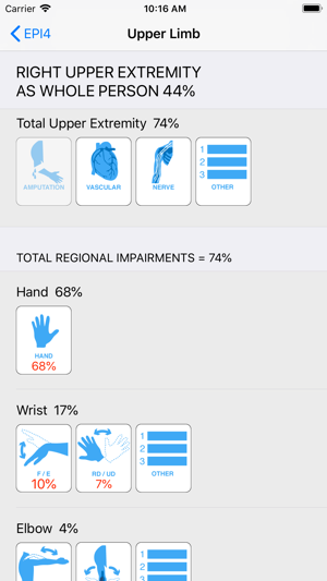 Ama Guides Upper Extremity Conversion Chart