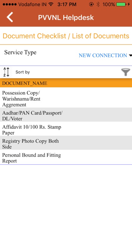 PVVNL Helpdesk screenshot-4