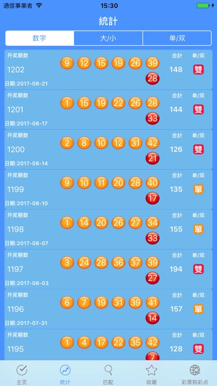 彩票6开奖查询助手!